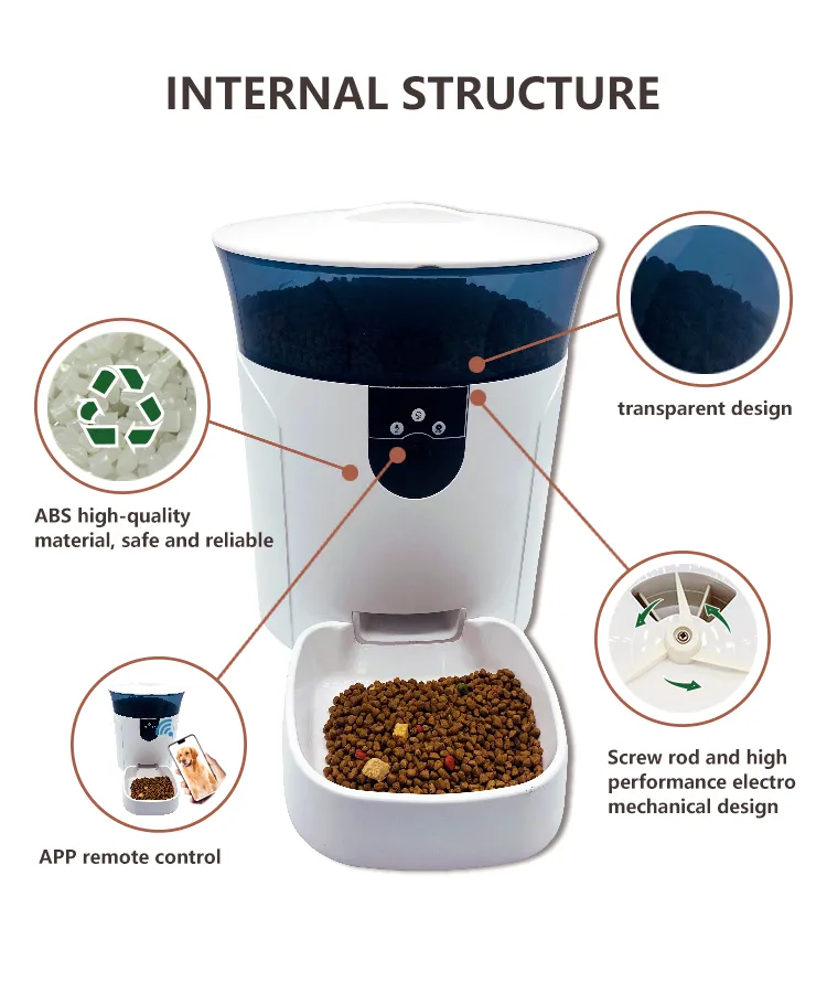Feeder Spec 5