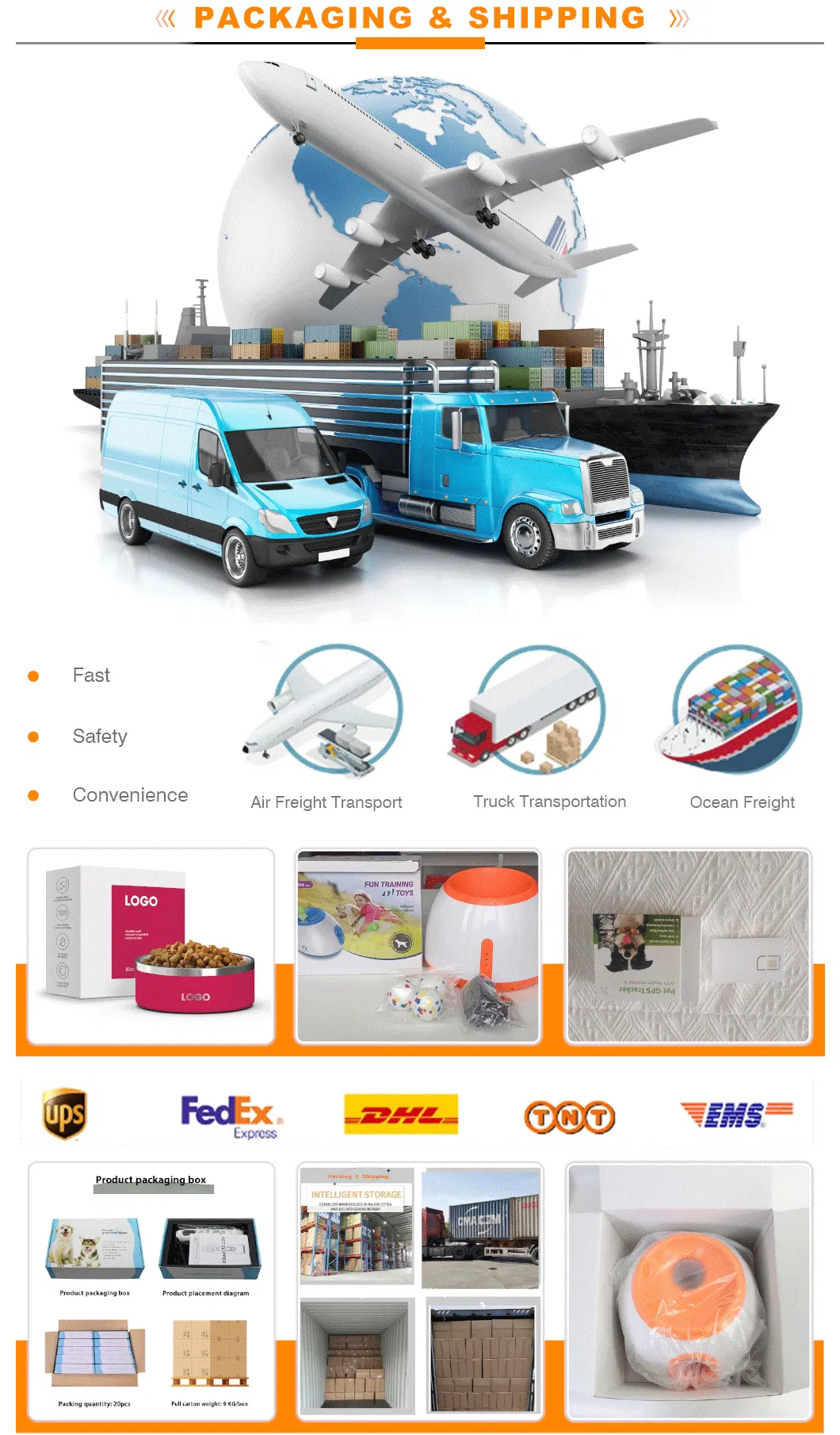 Packaging and Shipping