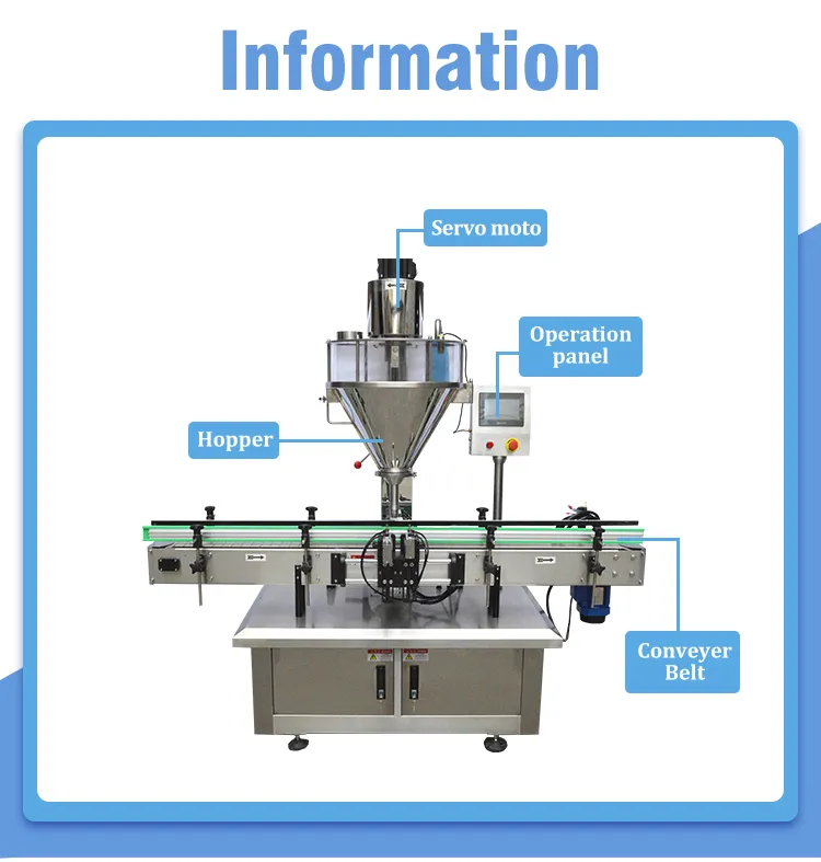 Machine Parts Diagram