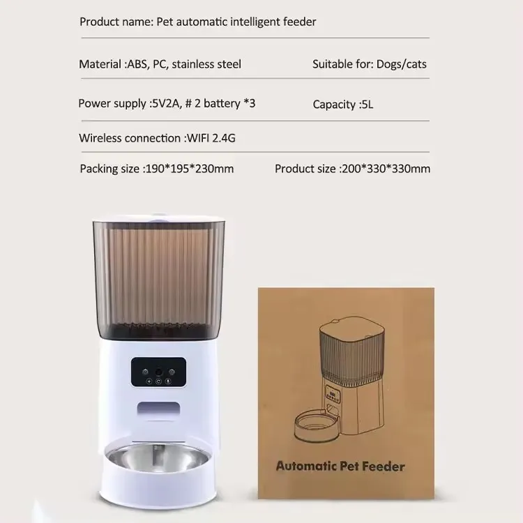 Full Product View