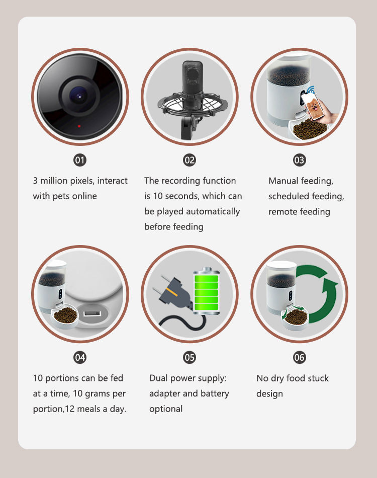 Via APP Controlled Pet Feeder for Dogs and Cats with Camera