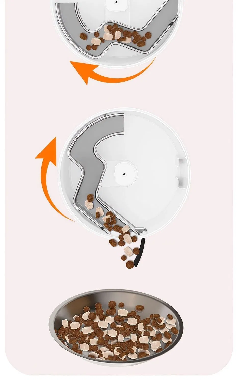 Rotatable Smart Pet Feeder with WiFi Application