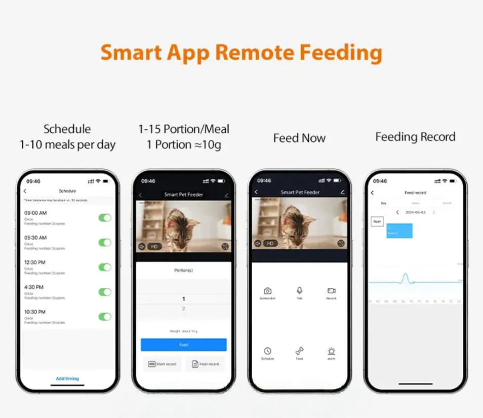 Product View 2