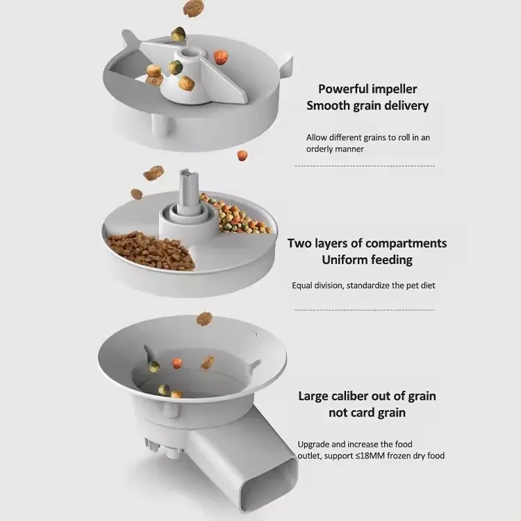 WiFi Smart Feeder View 2