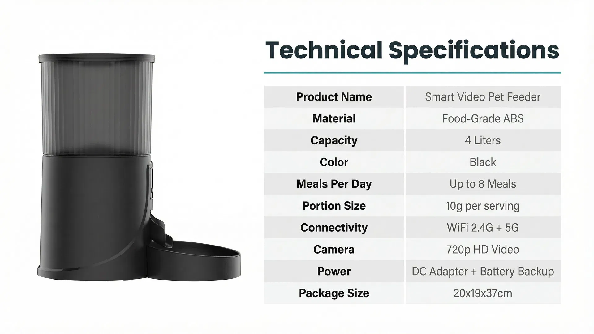 Smart Feeder View 3