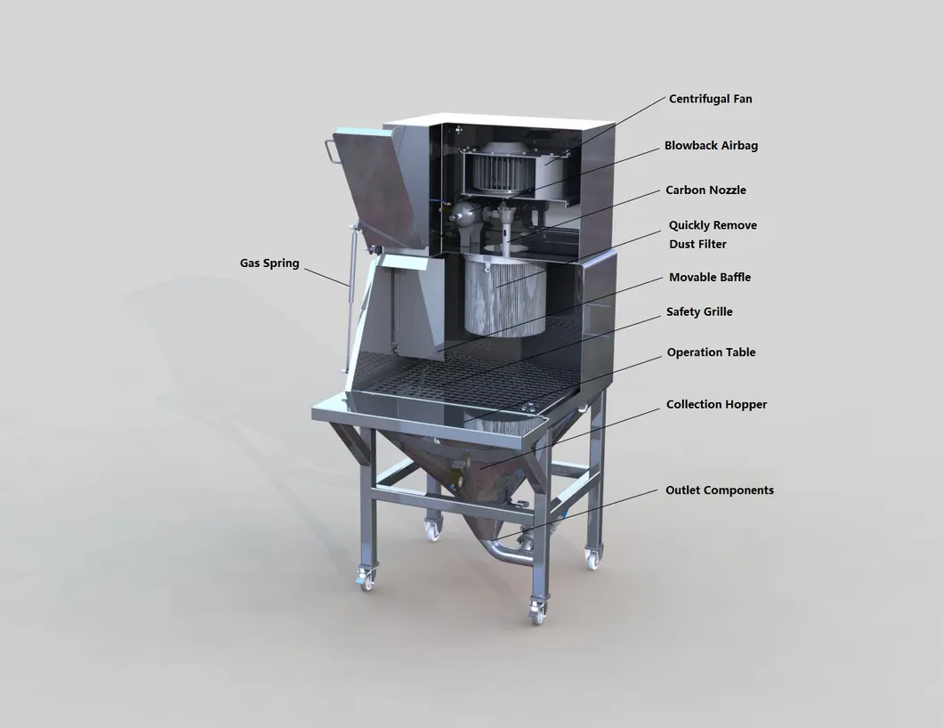 Product Configuration