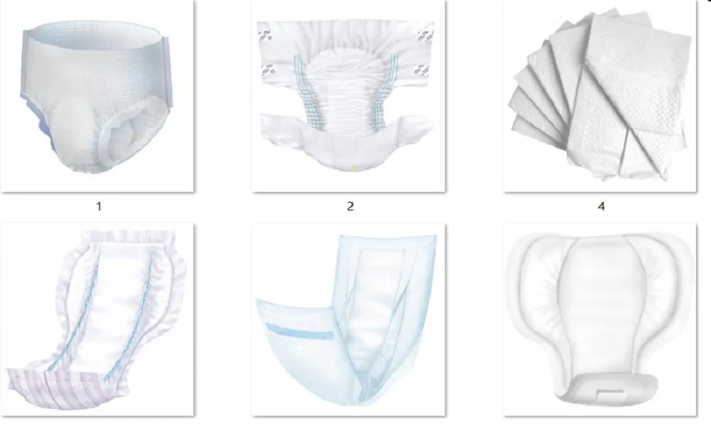 Hot Sale Products Selection
