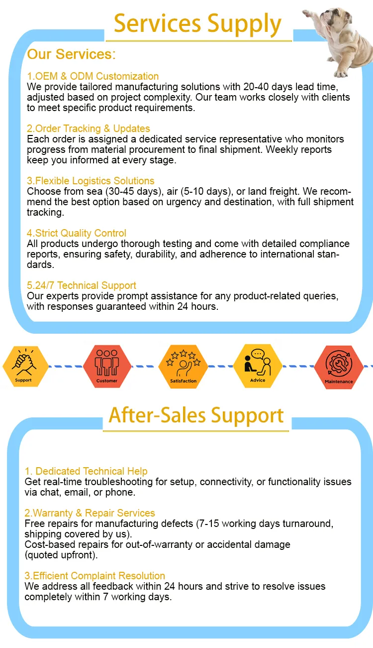 After Sales Service Guarantee