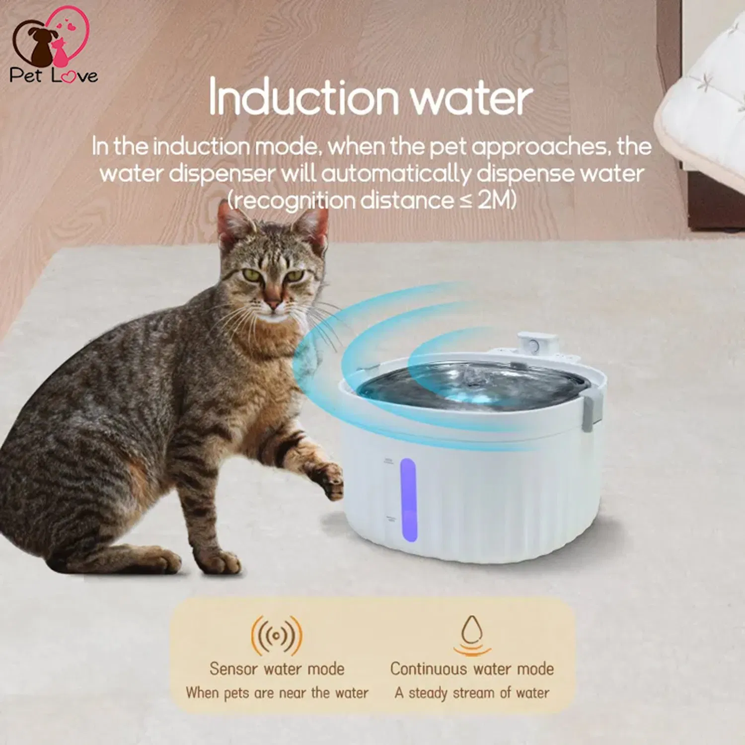 Fx902s Smart Sensor Water Feeder 1.9L for Dogs Cats Rechargeable 5000mAh Battery