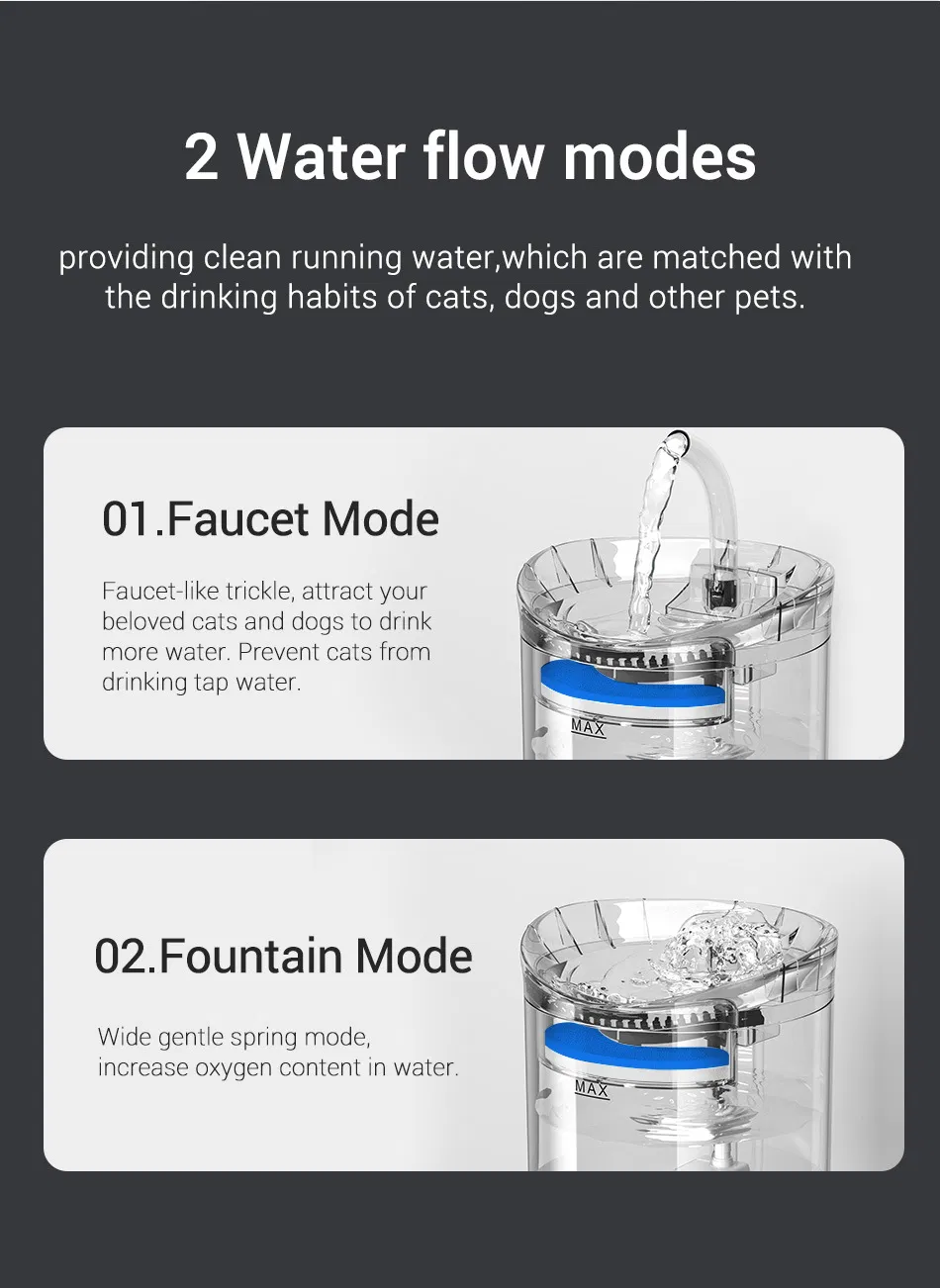 Pet Water Dispenser Detail 5