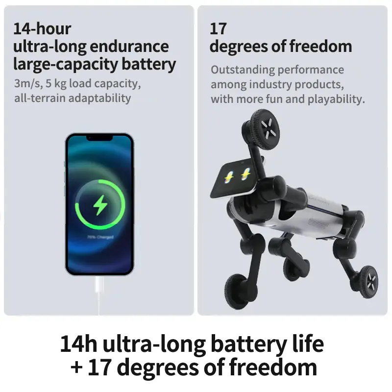Smart Dual-Form Bimodal Robot Ai Dog Electronic Pet Companion