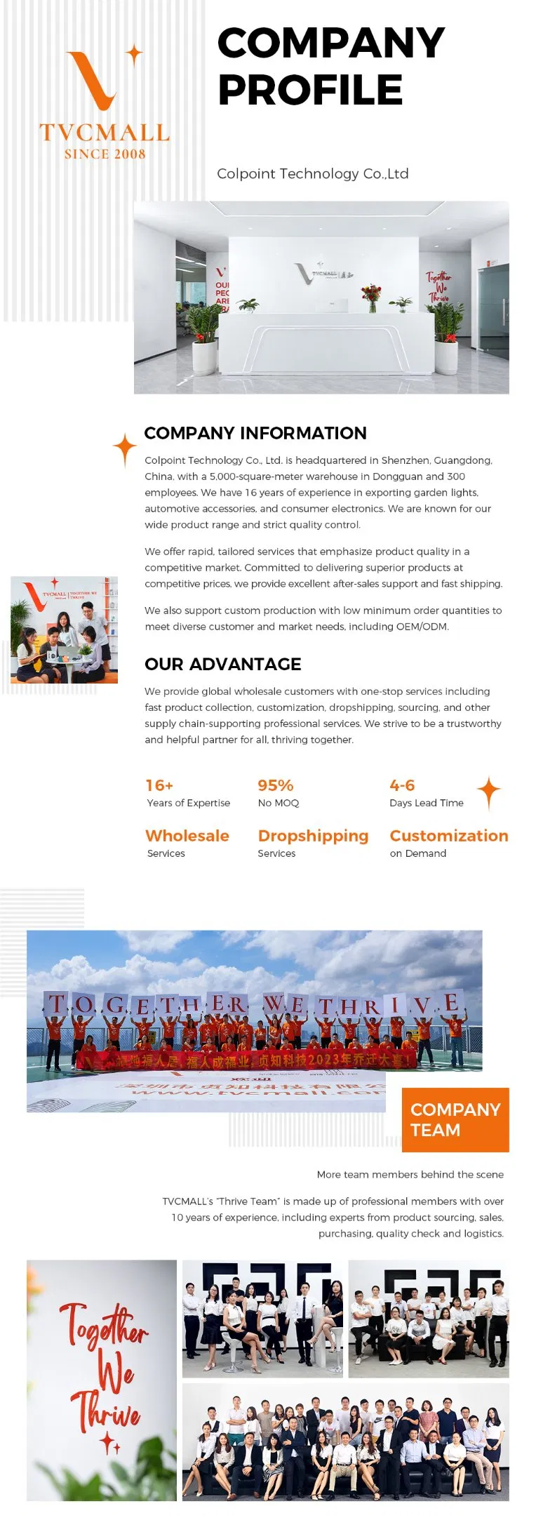 Product Details Infographic