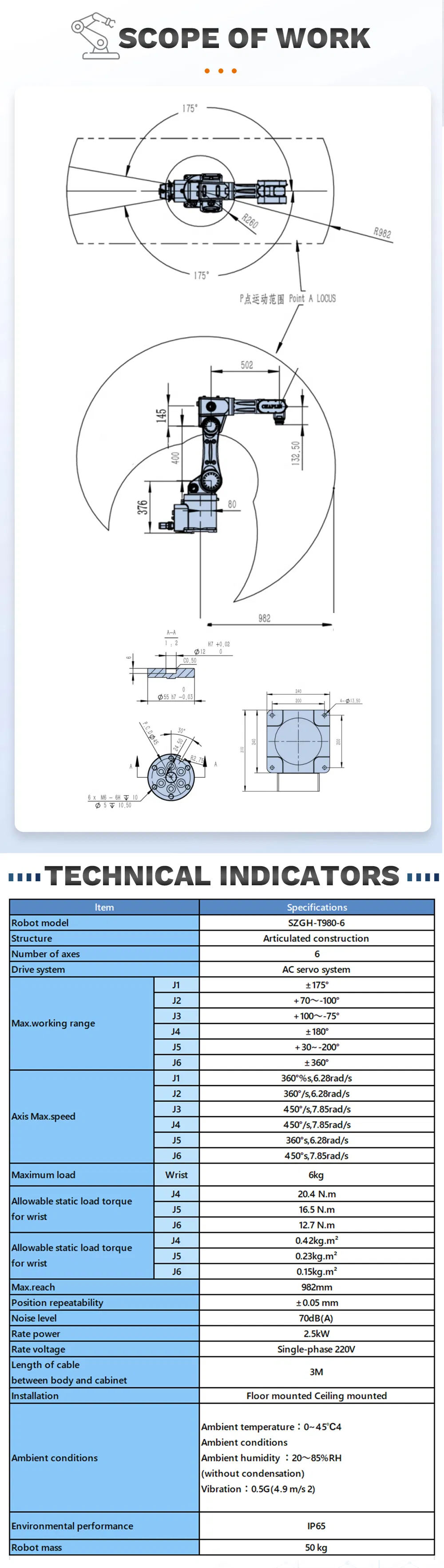 T980-6 982mm 6kg Smart Press Feeding Robot Description 3
