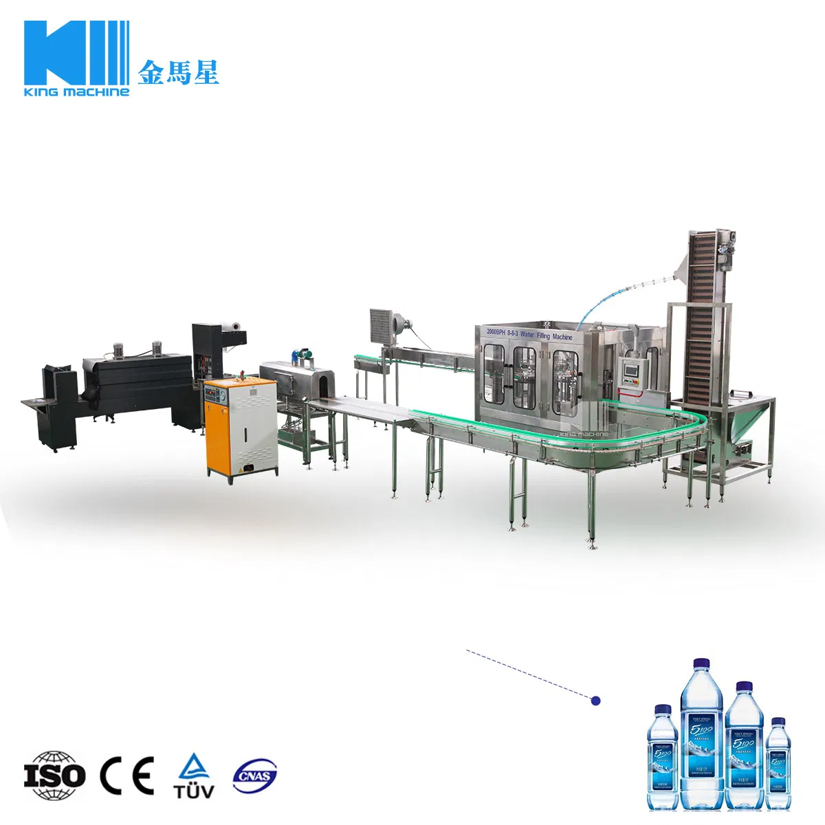 Automated Water Bottled System for Drinking Water