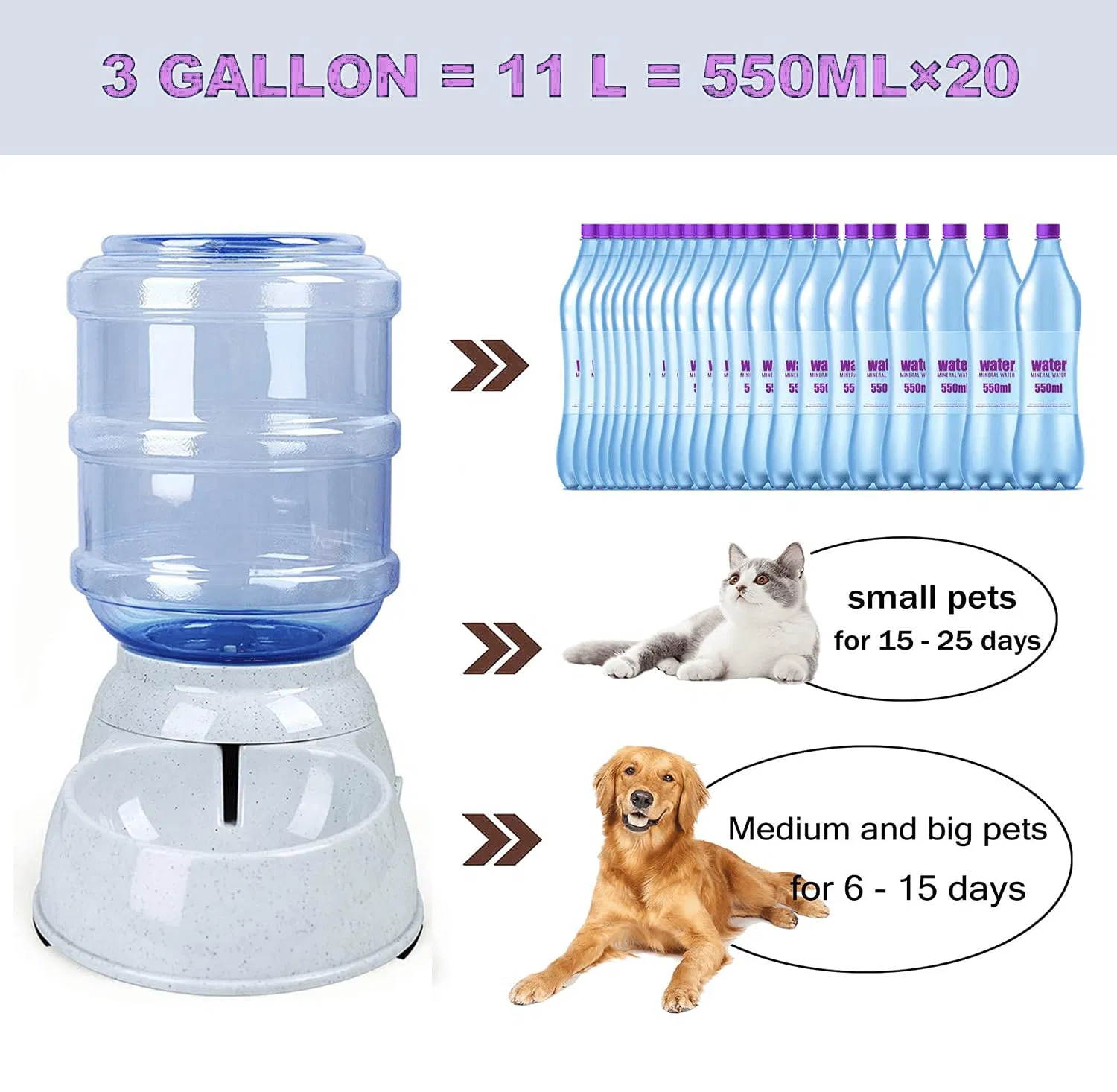 Amazon New Arrival Best Seller Large-Capacity Pet Feeder Water Dispenser for Multi-Pet Homes 11L for 20days Dog Cat Food Water Gravity Feeder