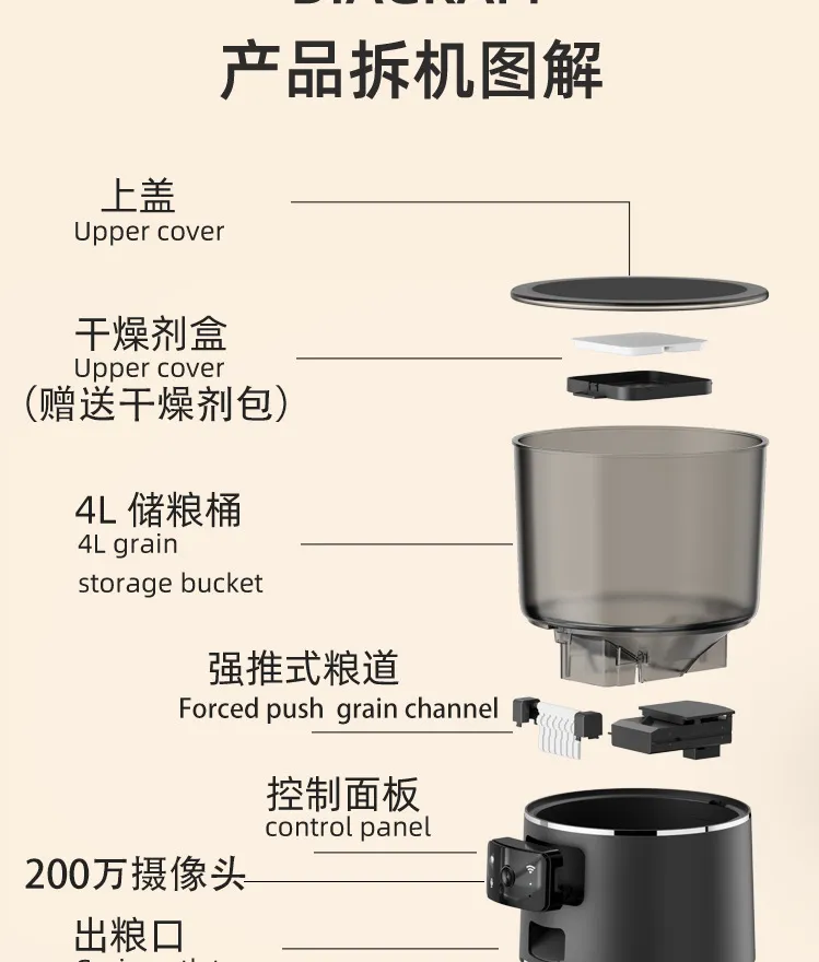 Pet Feeder Parameter 6