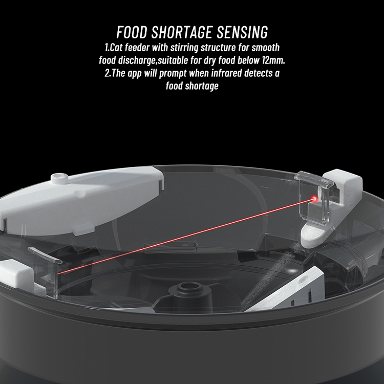 APP Control, Timed Automatic Food Dispenser for Pets,5G WiFi Smart Cat Feeder with Camera &amp; Freshness Preservation