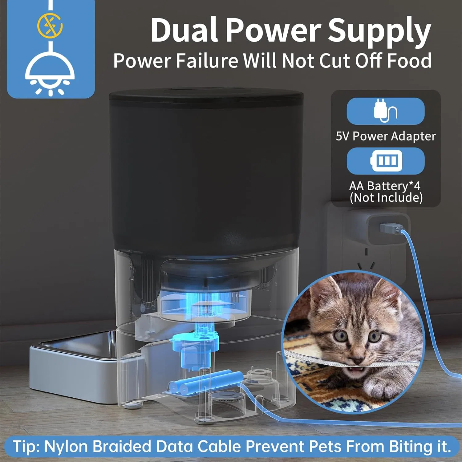 Smart Pet Feeder Details