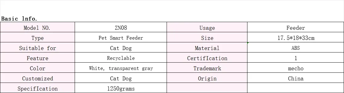 Smart Pet Feeder Features