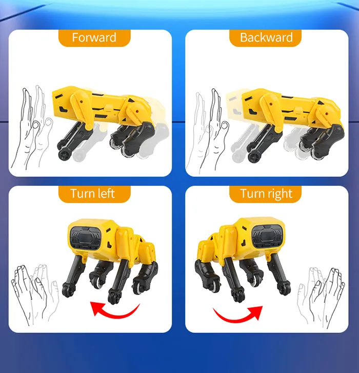 Robot Dog Feature 5
