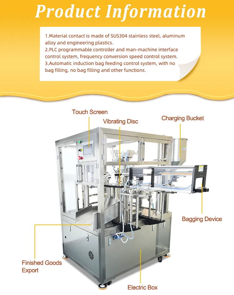 Machine Structure Detail