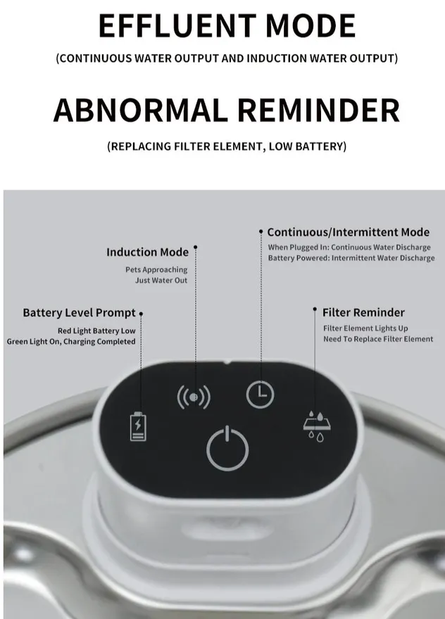 Smart Automatic Pet Feeder Water Dispenser Pet Dog Water Fountain