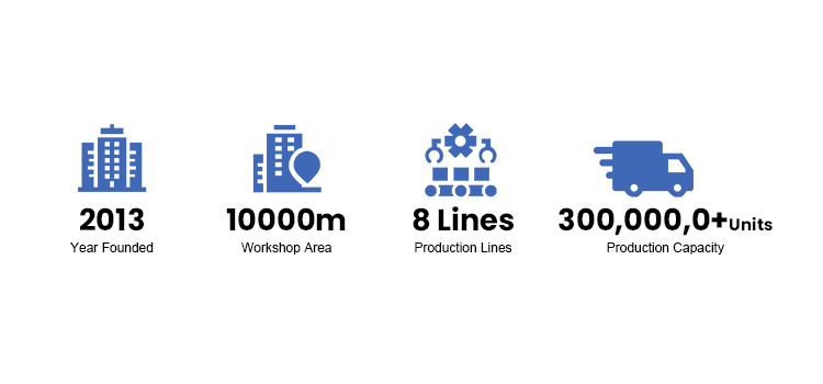 Company Profile 1