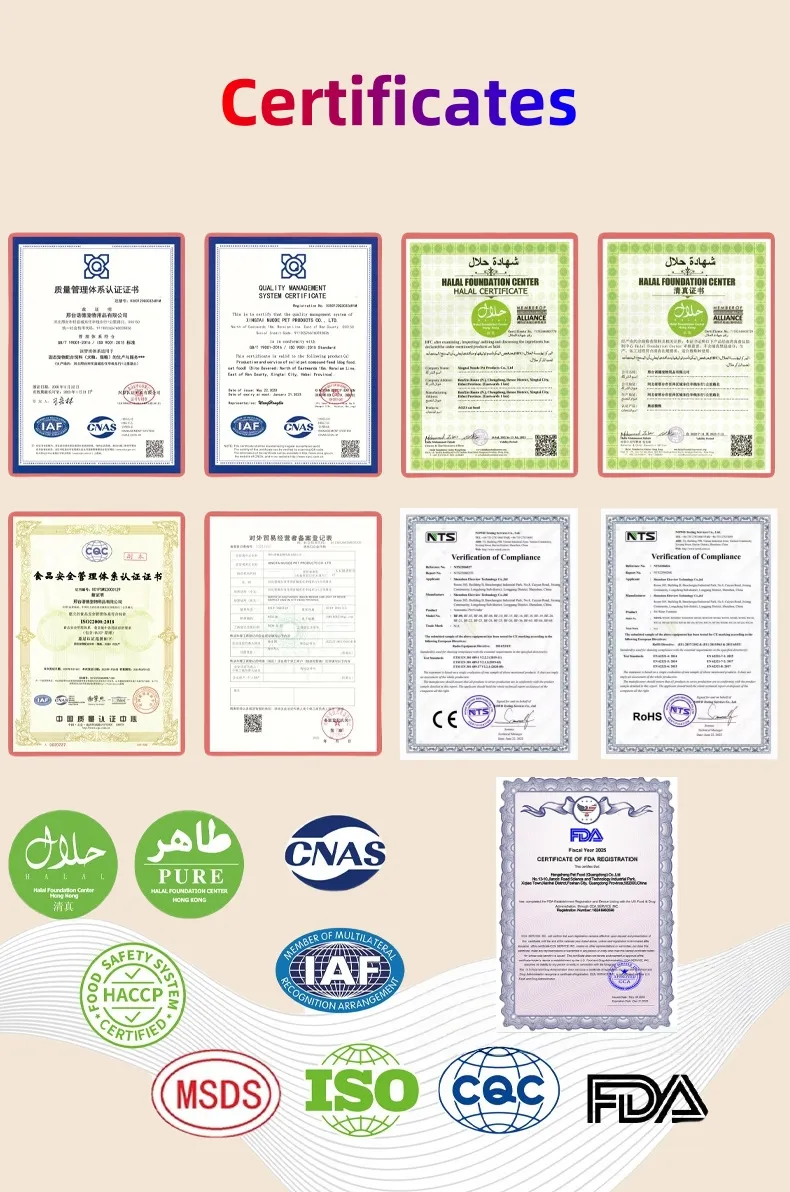 Certificates