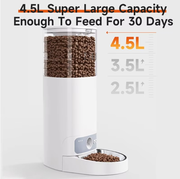 Anti-Jam Automatic Feeder for Pets with Dual Power &amp; Stainless Bowl