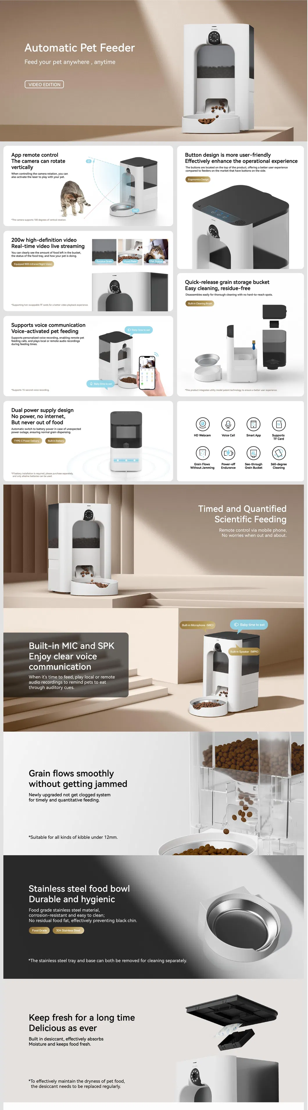 Product Features Detail