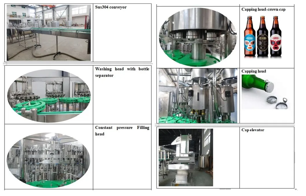 Filling machine inner fracture