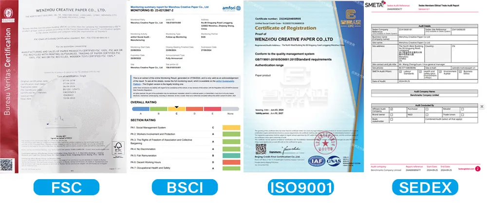Certificados de Qualidade e Conformidade Industrial