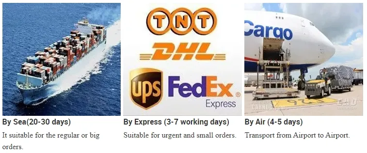 Meios de transporte