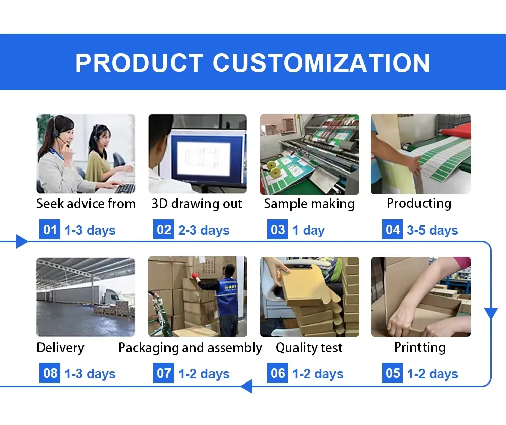 Caixa de embalagem de papel vazia dobrável magnética integrada personalizada, caixa de presente com flip, personalização em pequenas quantidades disponível