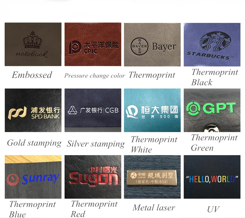 Tecnologia de Logotipo Personalizado 2