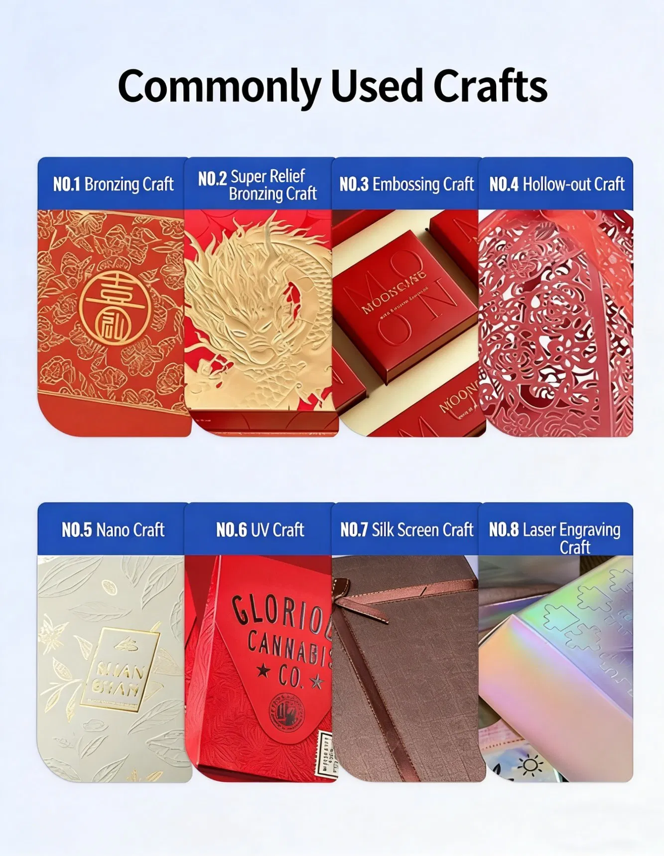 Caixa de papelão personalizada para produtos infantis