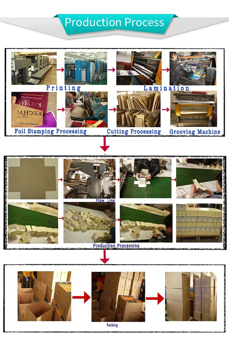Saco de papel ecológico para levar, caixa de papel, copo de papel, impressão personalizada, presente de luxo, bolo, pizza, café, loja