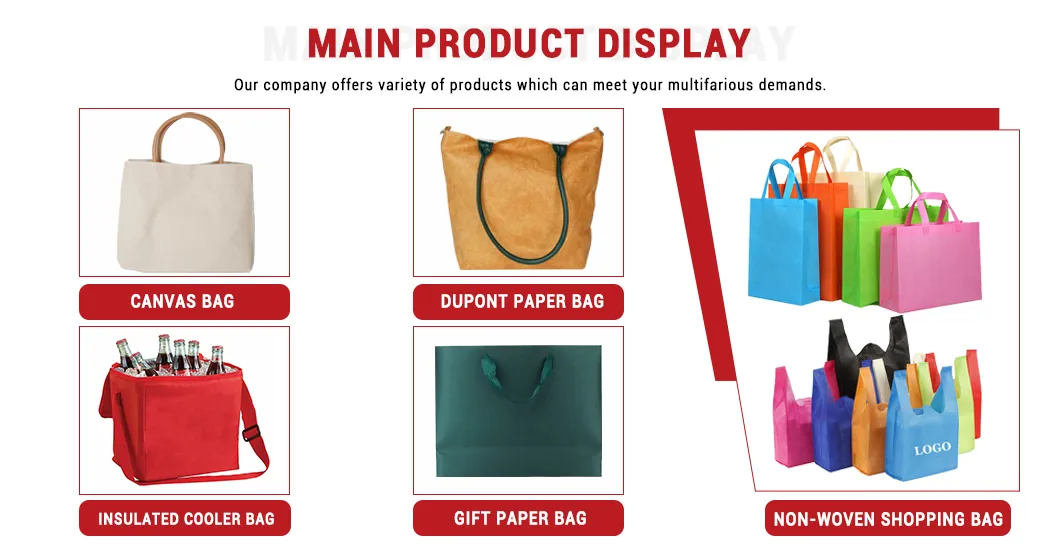 Vitrine de Produtos Recomendados
