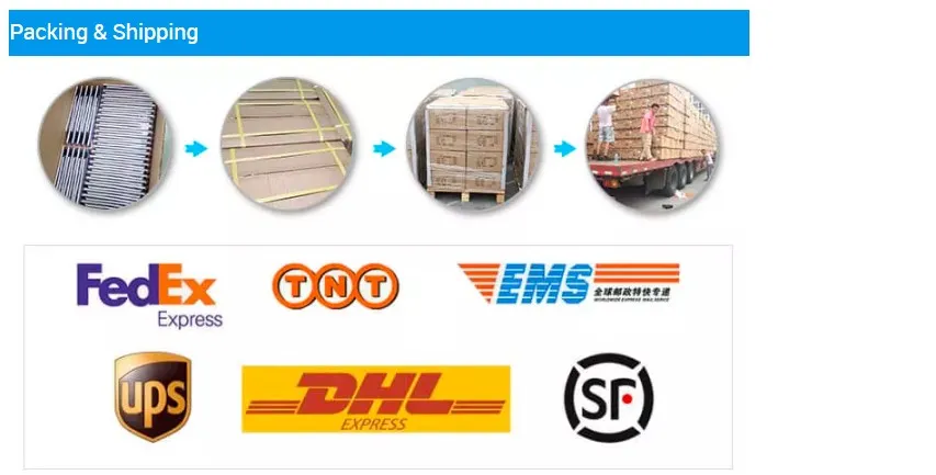 Controlo de Qualidade do Material de Embalagem