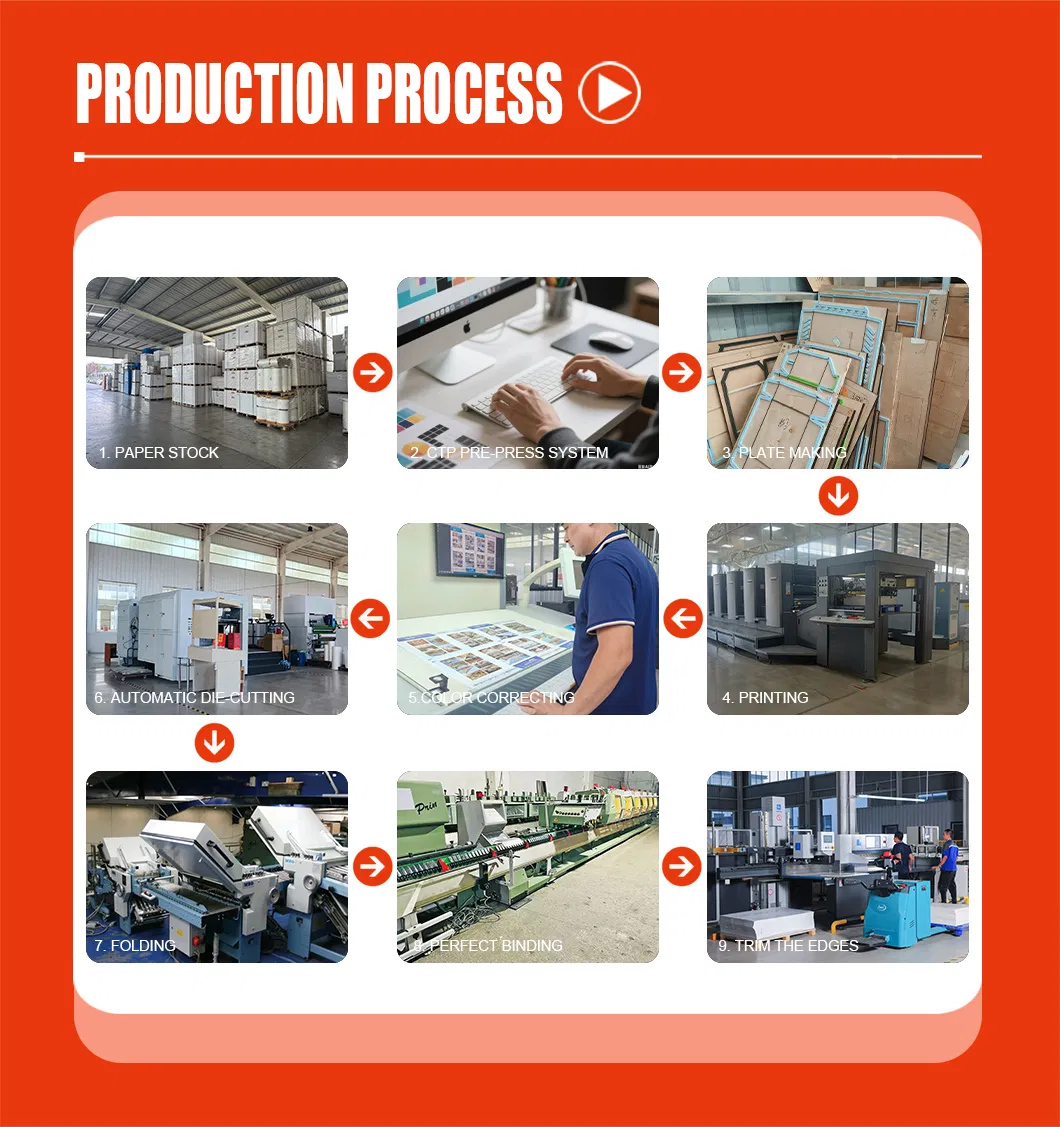 Especificações detalhadas de fabricação da caixa