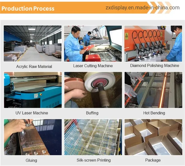 Equipamentos e fábrica de fabricação de acrílico