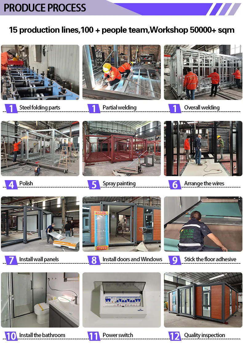 Factory