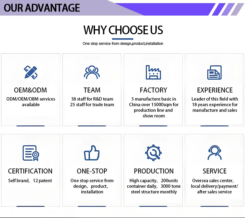 Our Advantage
