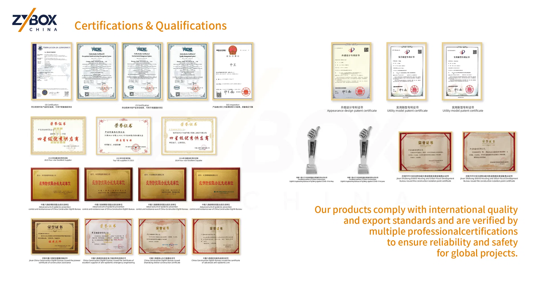 Quality Assurance