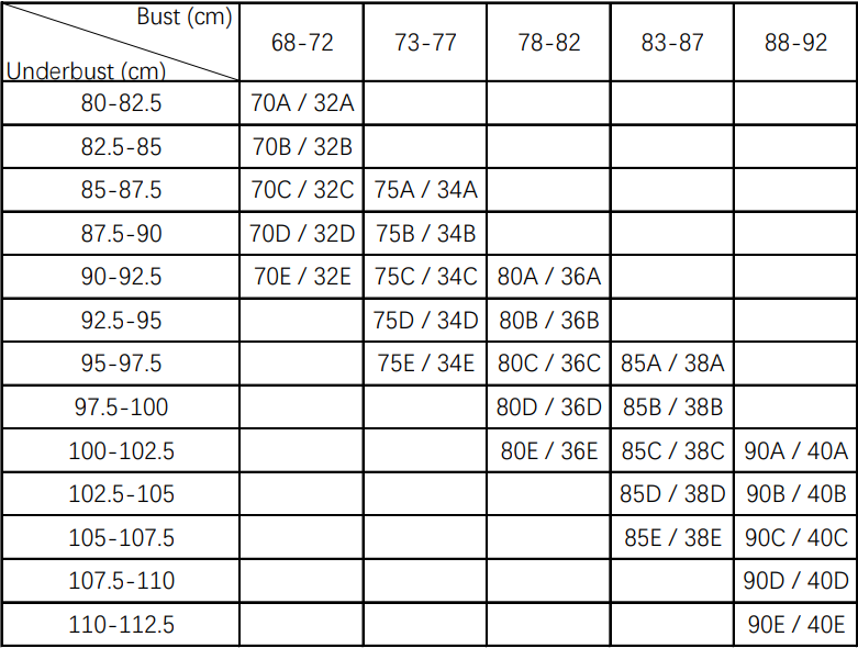 Size Table Part 2
