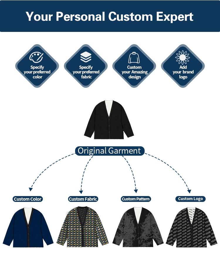 Personal Custom Expert