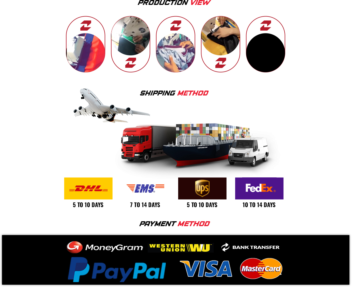 Shipping Logistics