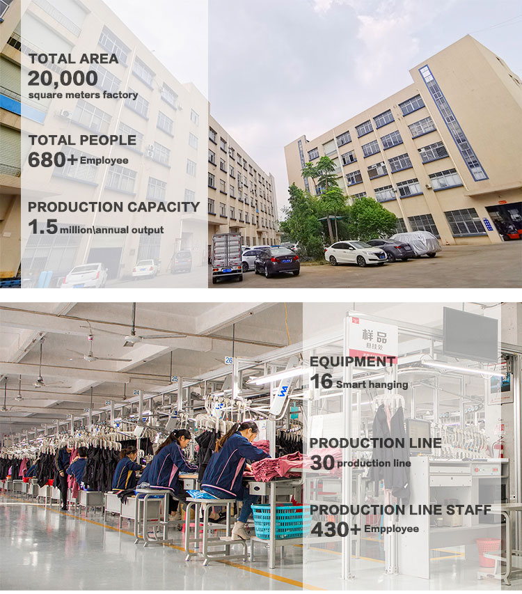 Production Facility 1