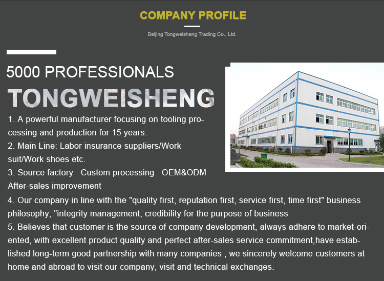 Workwear Design Showcase