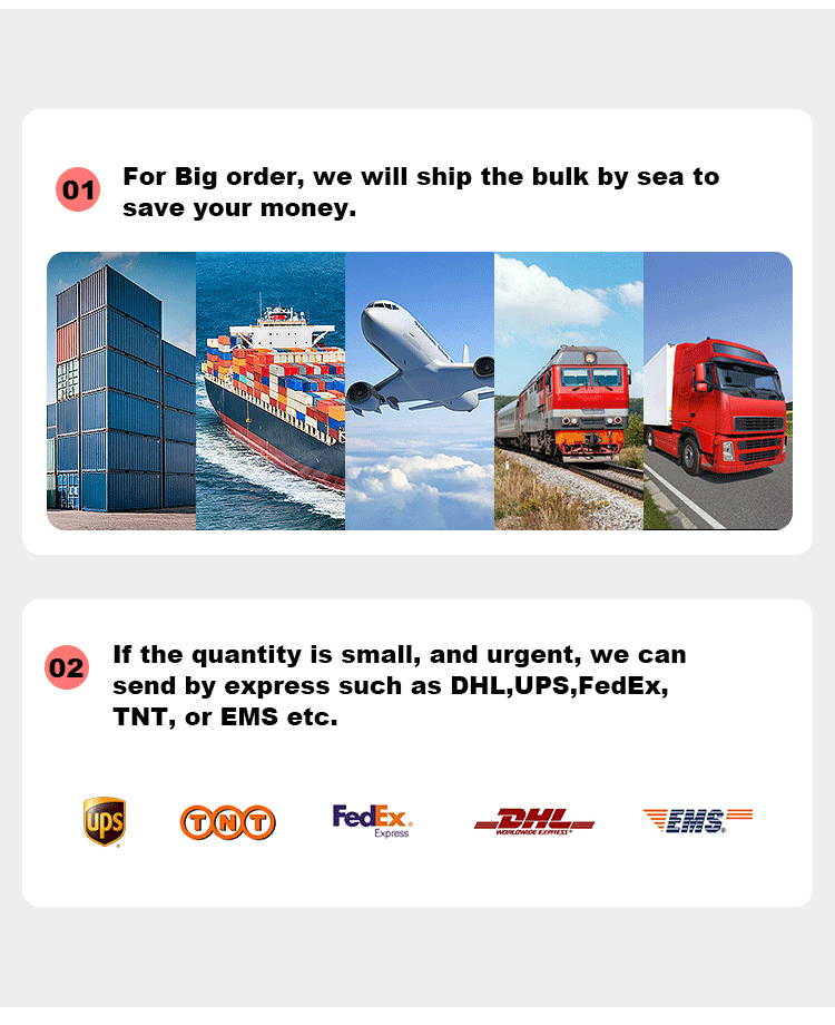 Factory Profile 4